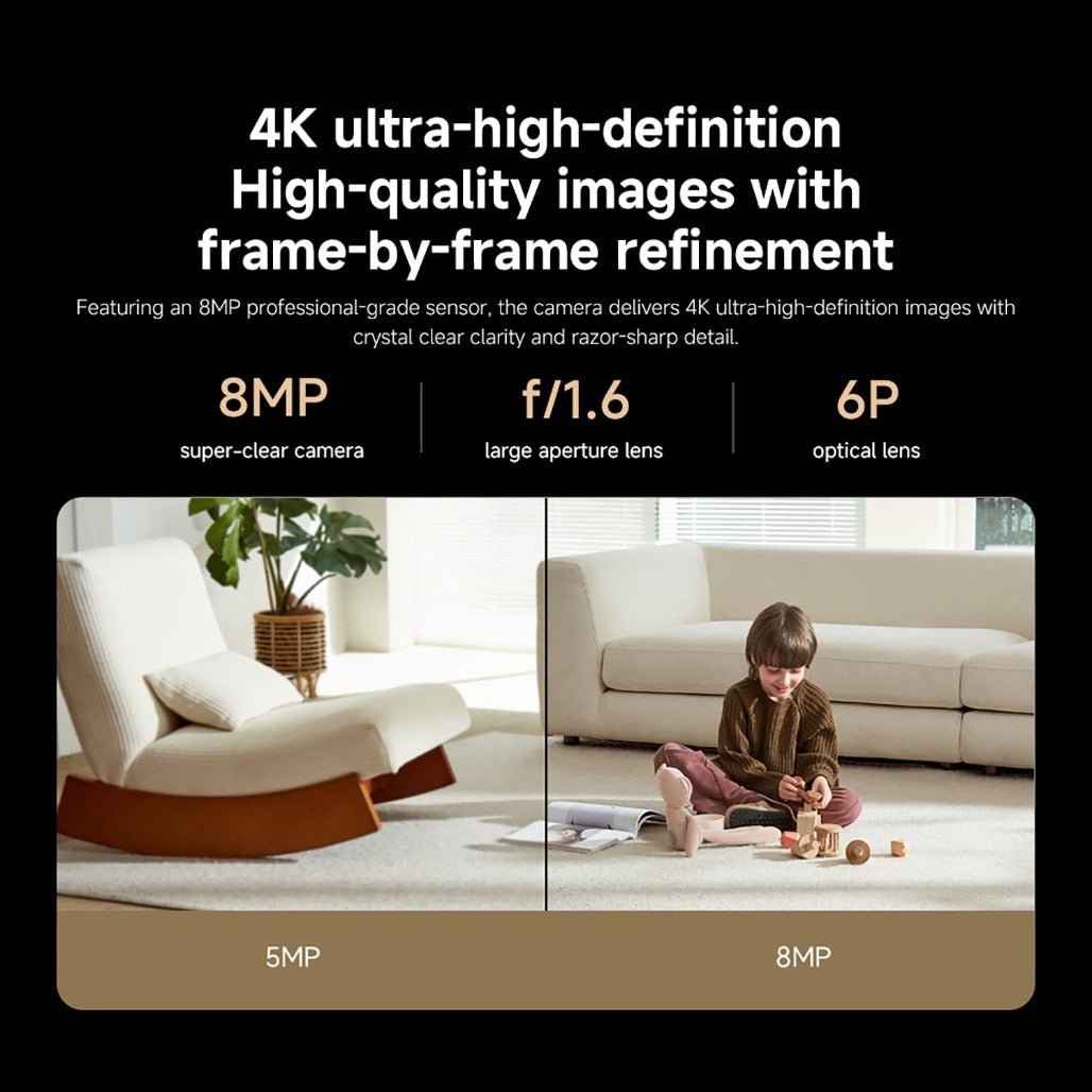 Xiaomi Smart Camera C701