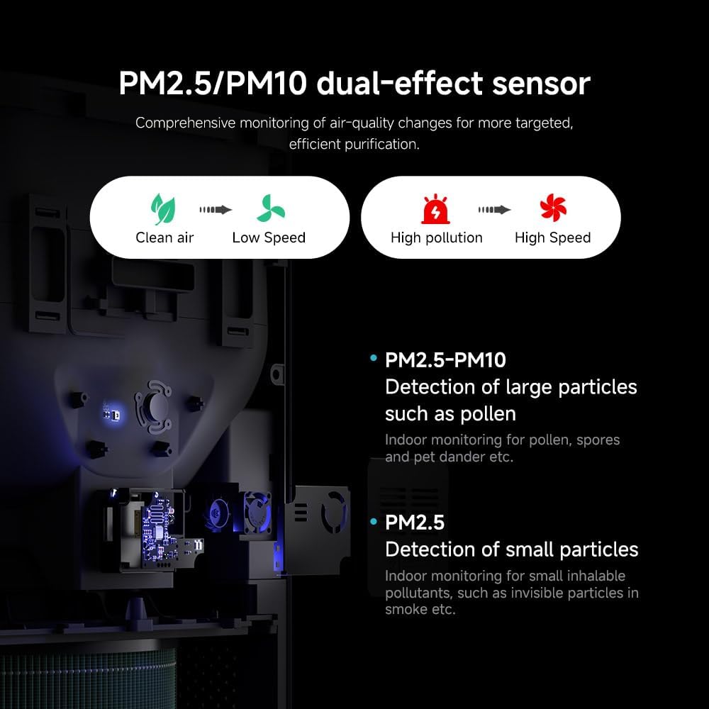 Xiaomi Smart Air Purifier 4 Pro