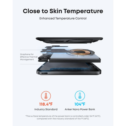 Anker Nano Power Bank (5K, MagGo, Slim) - A1665H11