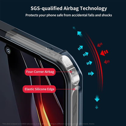 XUNDD For ZTE nubia Neo 3 GT 5G Case Dropproof TPU + Acrylic Clear Back Phone Cover