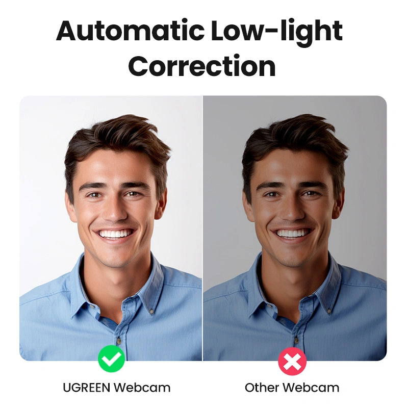 UGREEN HD 1080P Web Camera- CM678 - 15728