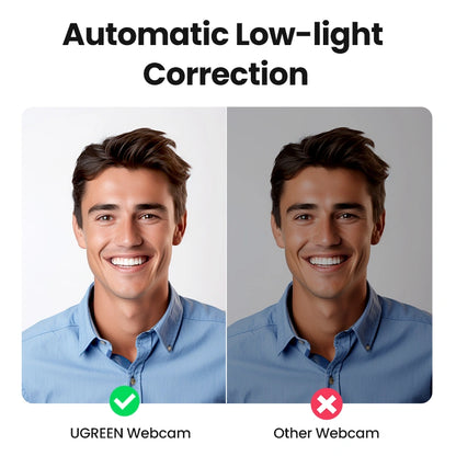 UGREEN HD 1080P Web Camera- CM678 - 15728
