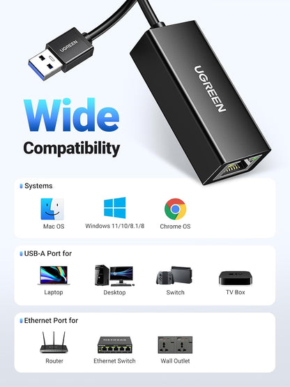 UGREEN USB 3.0 to Gigabit Ethernet Adapter - 20256