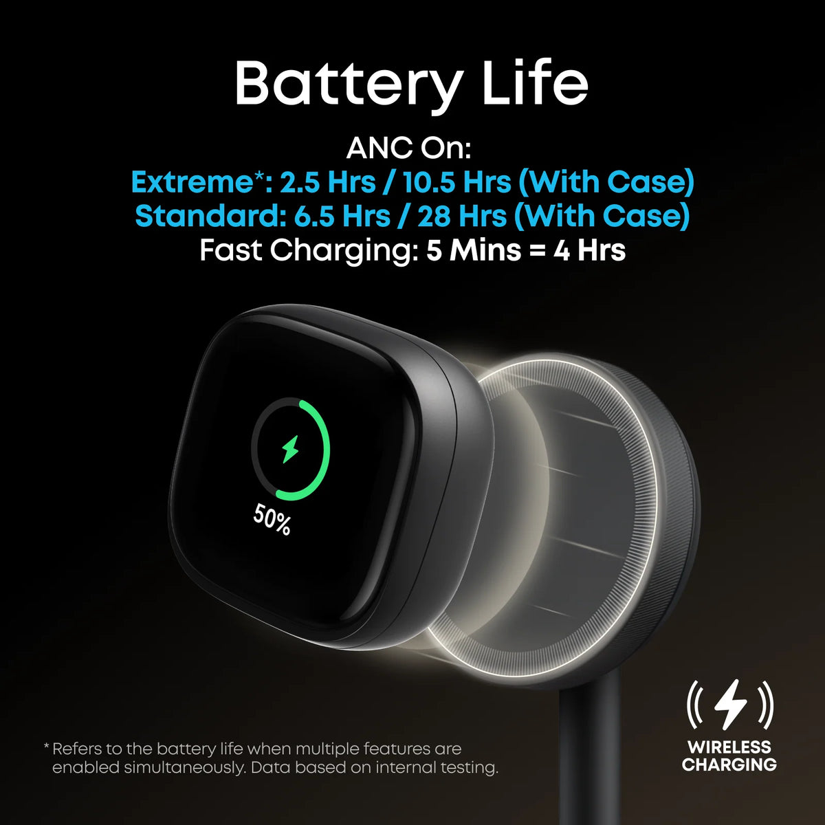 Anker Soundcore Liberty 5 Pro Max | Earbuds with AI Note-Taker Smart Case