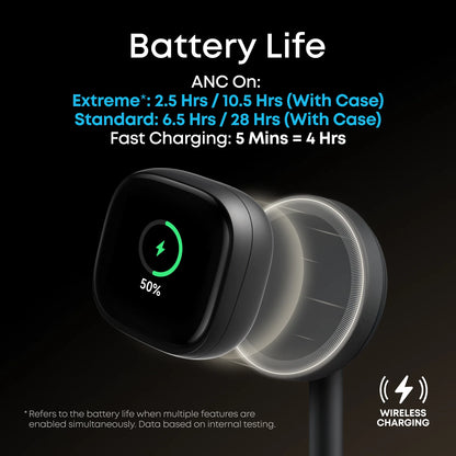 Anker Soundcore Liberty 5 Pro Max | Earbuds with AI Note-Taker Smart Case