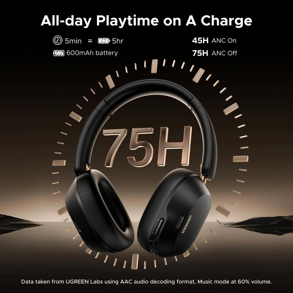 UGREEN HiTune MAX 5C Bluetooth Over-Ear Headphones