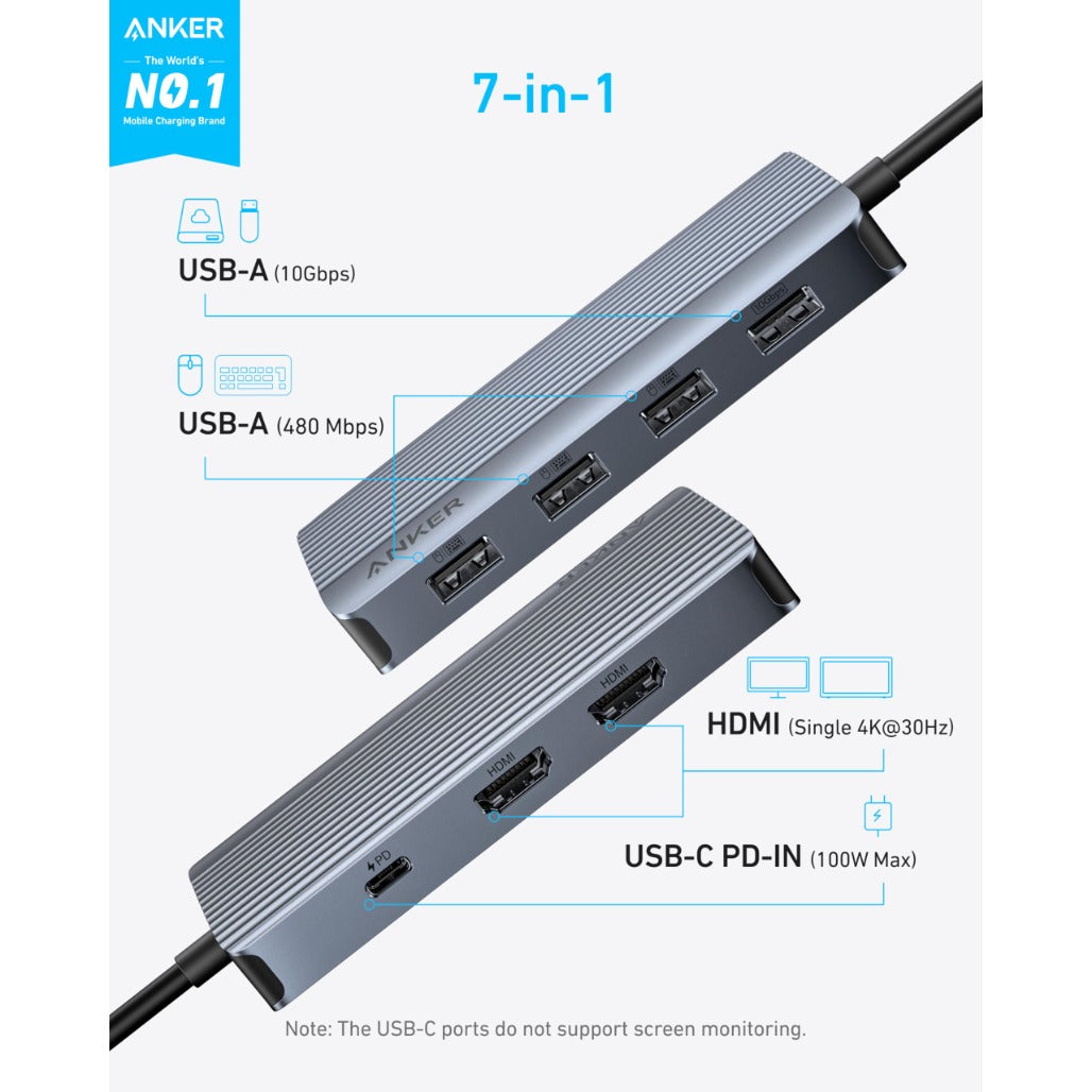 Anker USB-C Hub (7-in-1, Dual Display) - A8374AA1