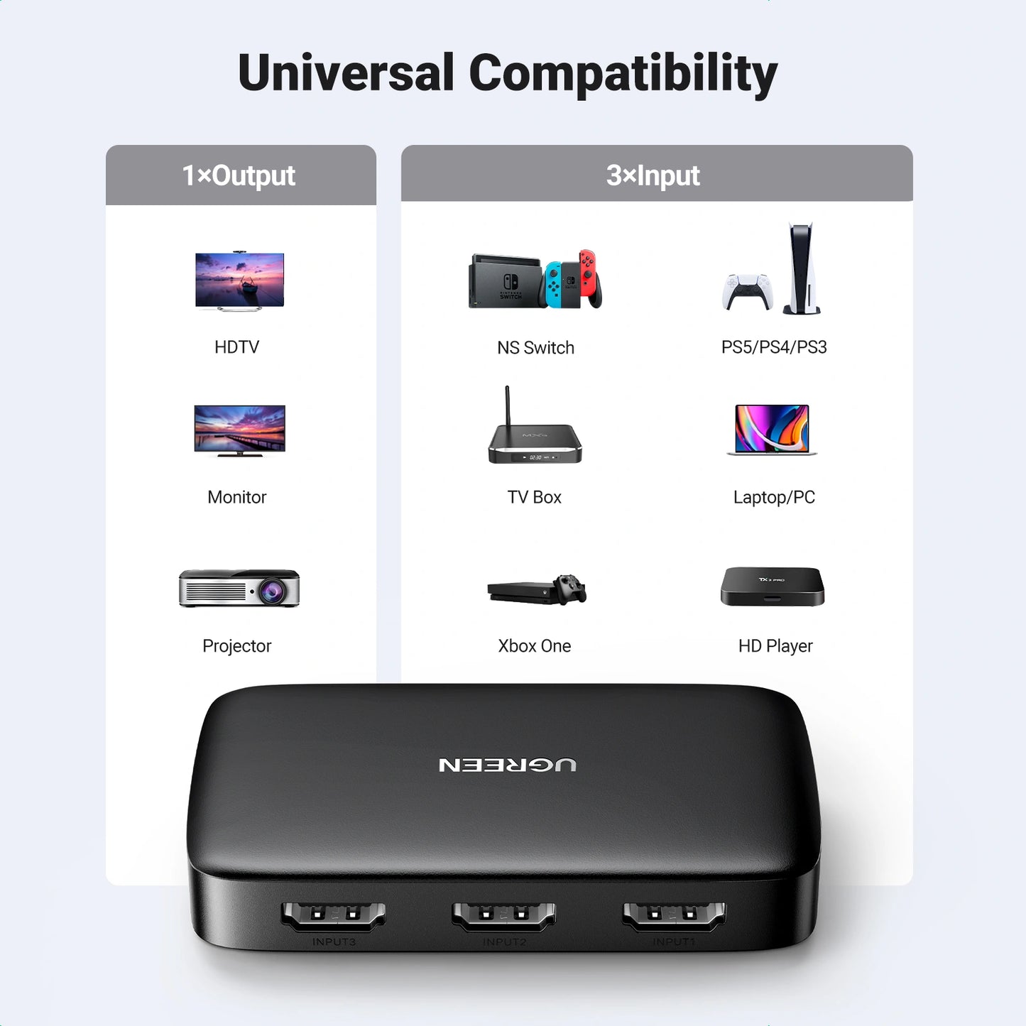 UGREEN HDMI Switcher 3 In 1 Out - CM332
