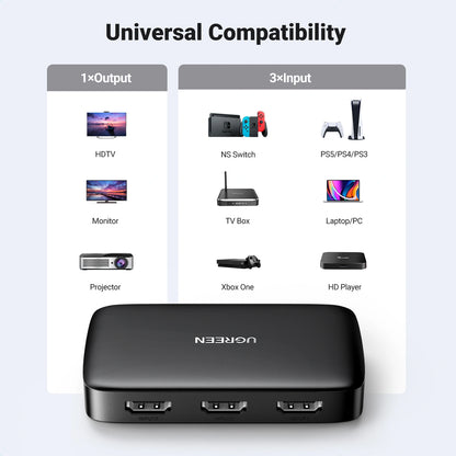 UGREEN HDMI Switcher 3 In 1 Out - CM332