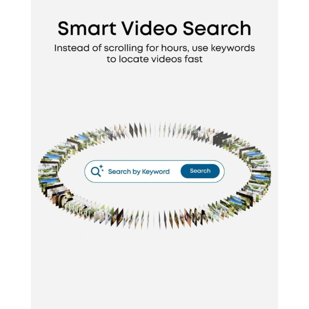Eufy Network Video Recorder S4 - 8CH Up to 16CH