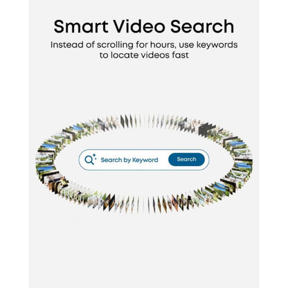Eufy Network Video Recorder S4 - 8CH Up to 16CH