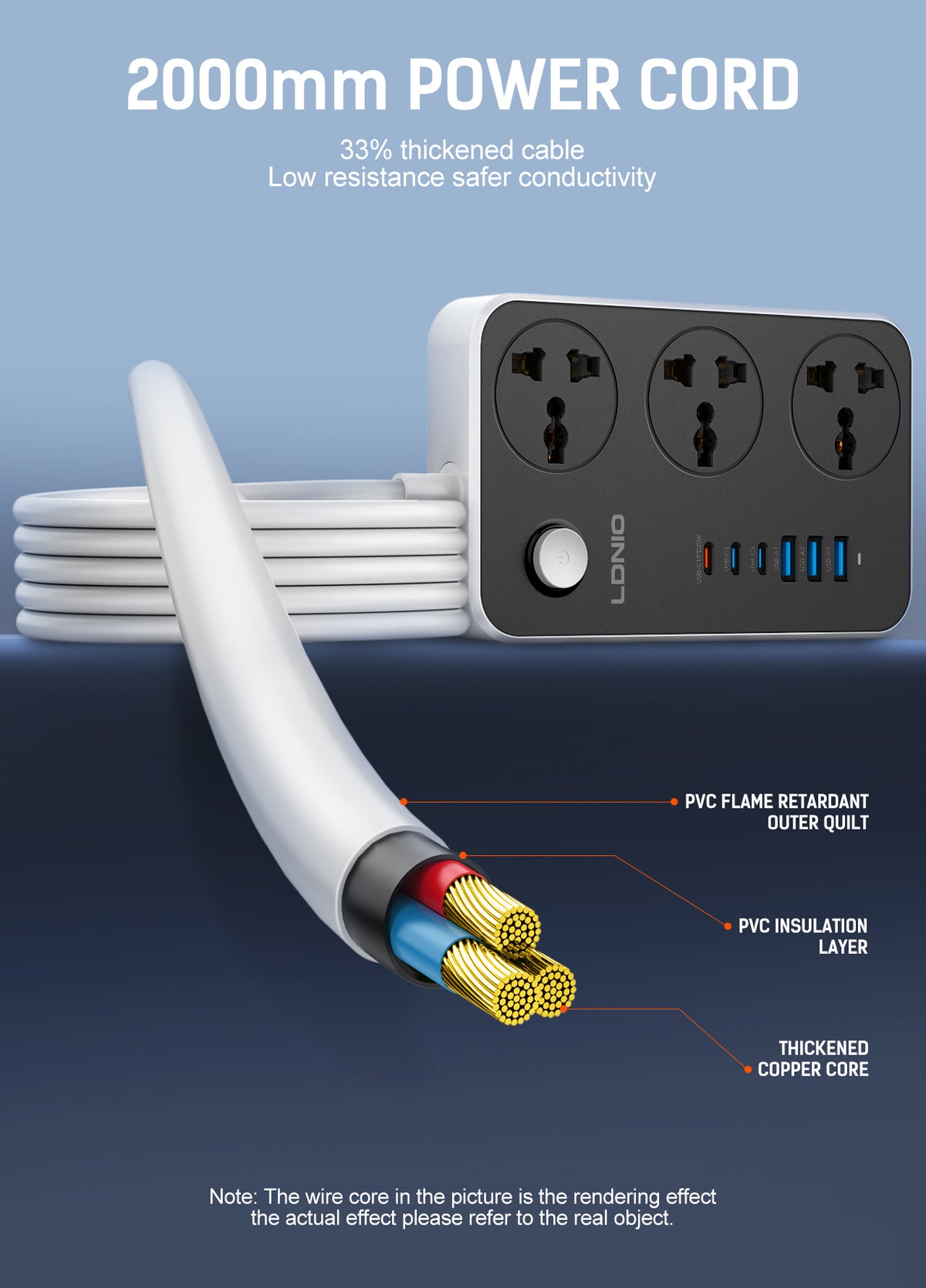 LDNIO SC3604C Power Strip With Usb Port 3 Outlets Socket 3 Usb-a +3 Usb-c Port Power Socket Extension Cord Surge Protector Plug