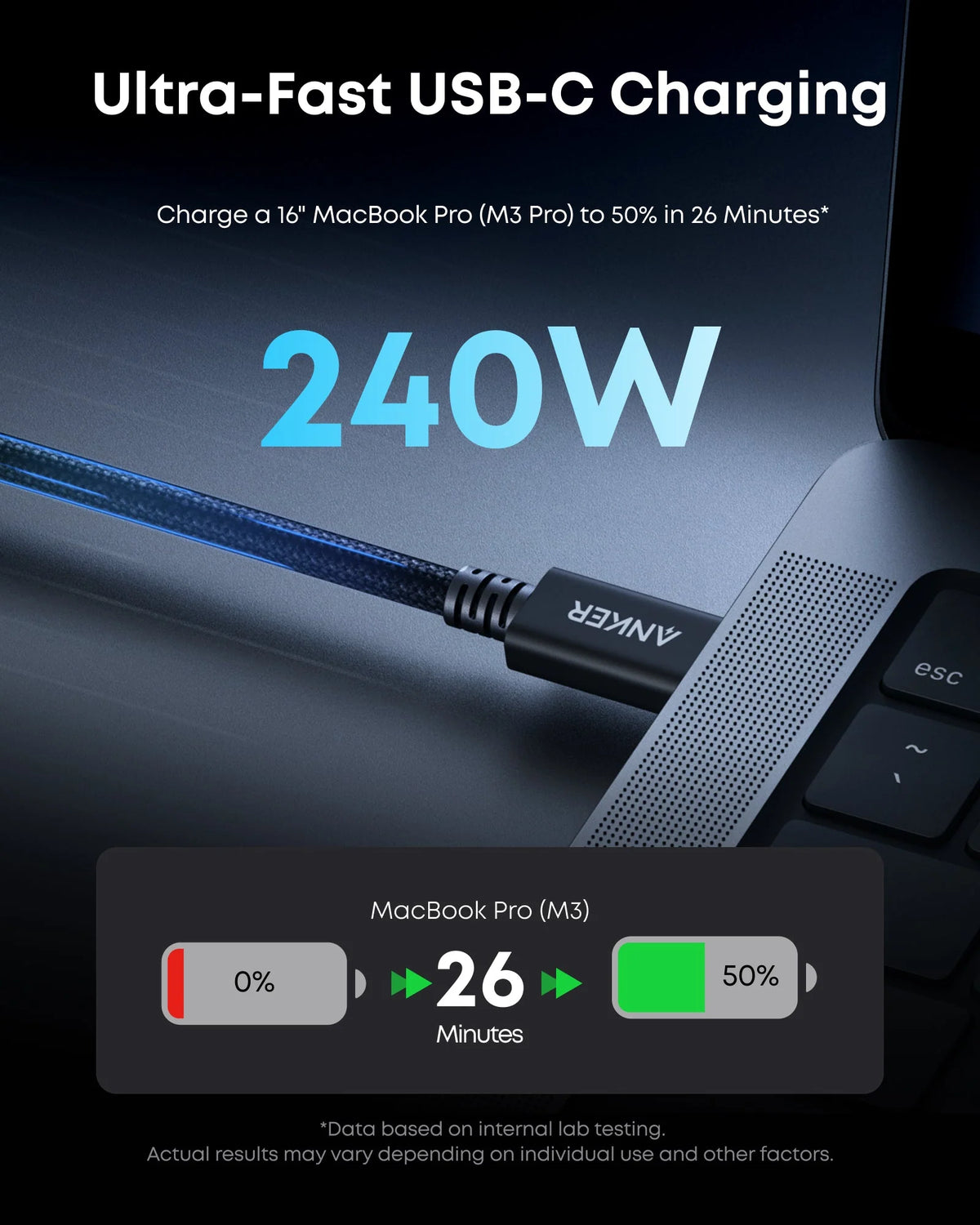 Anker Prime Thunderbolt 5 Cable (3.3 ft / 1.7 ft, 80 Gbps, 240W) - A84N1011