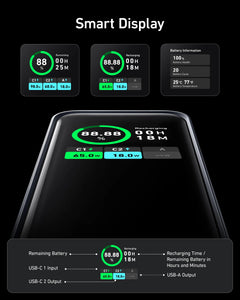 Anker Prime Power Bank (20K, 200W) – 200W Total Output, Dual USB-C Ports