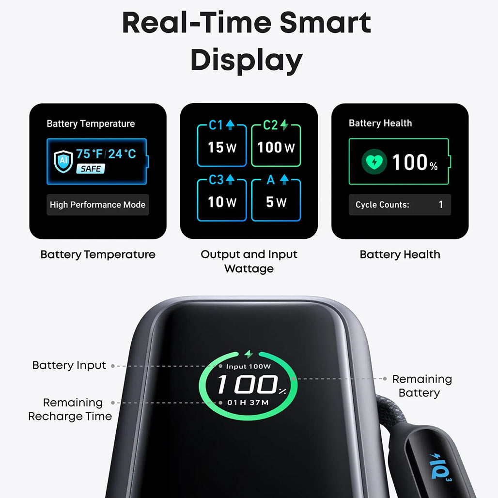 Anker Power Bank 25000mAh 165W Ultra-Fast Portable Charger with Retractable USB-C Cables (Model A1695)