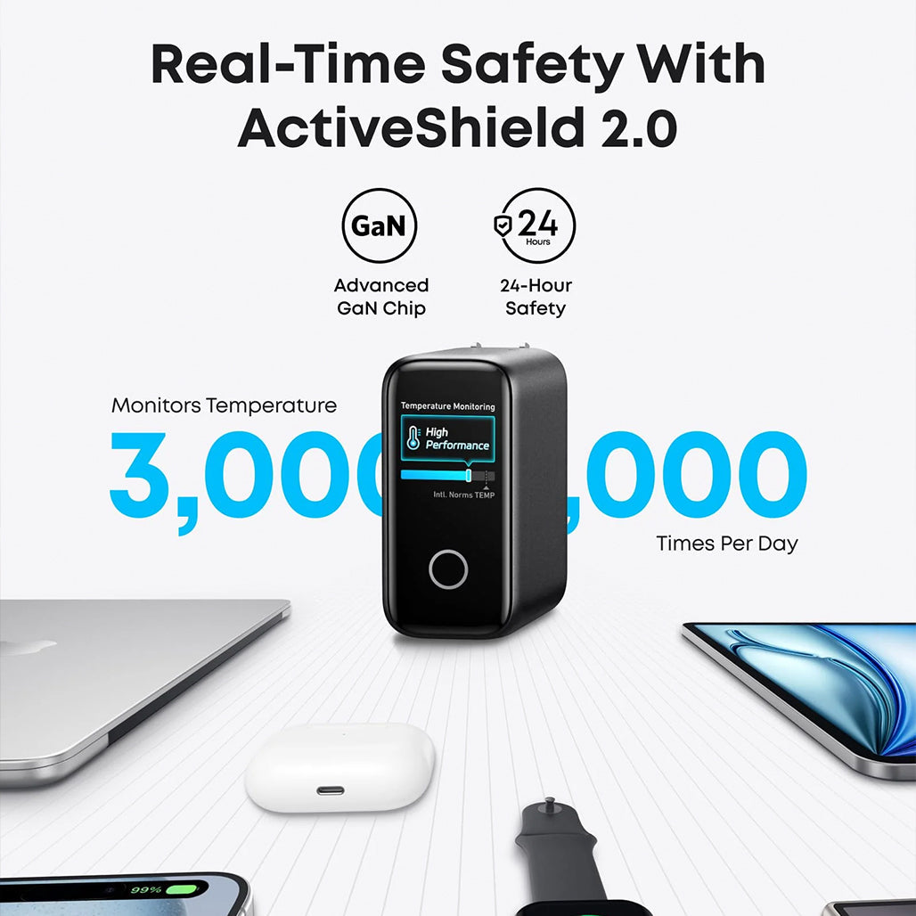 Anker Laptop Charger 140W, 4-Port, PD 3.1 with USB-C Cable