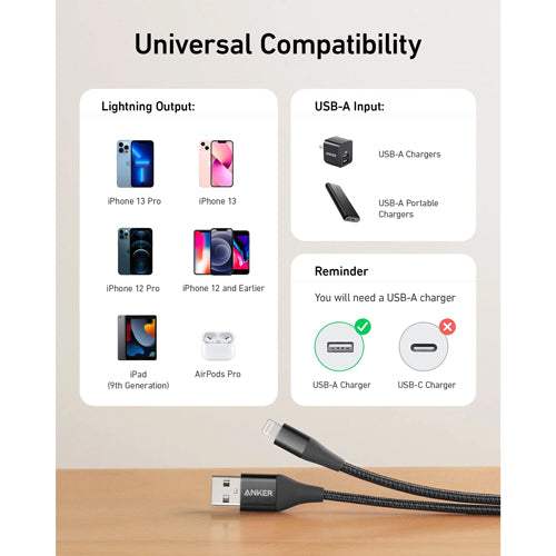 Anker  Powerline+ Ii Braided USB-A To Lightning Cable