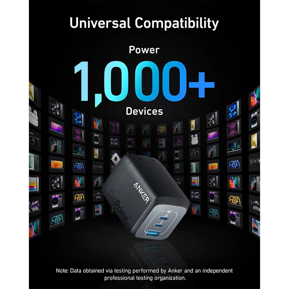 Anker Prime 67W GaN Wall Charger (3 Ports)