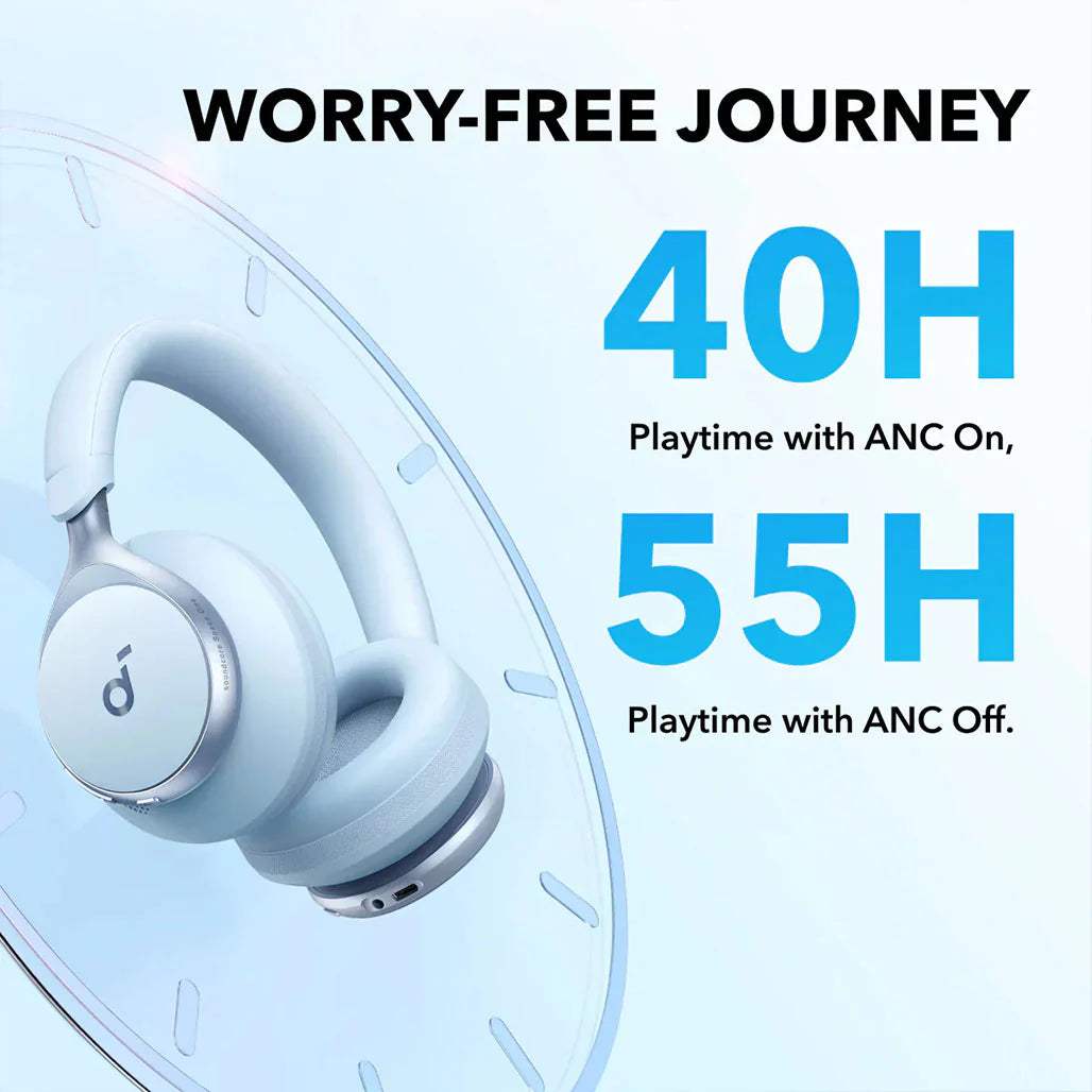Anker Soundcore Space One Premium Active Noise Cancelling Headphones - Midnight