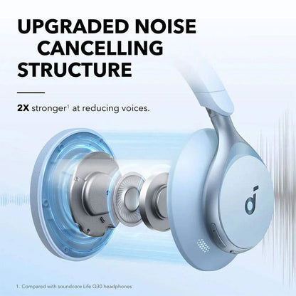 Anker Soundcore Space One Premium Active Noise Cancelling Headphones - Midnight