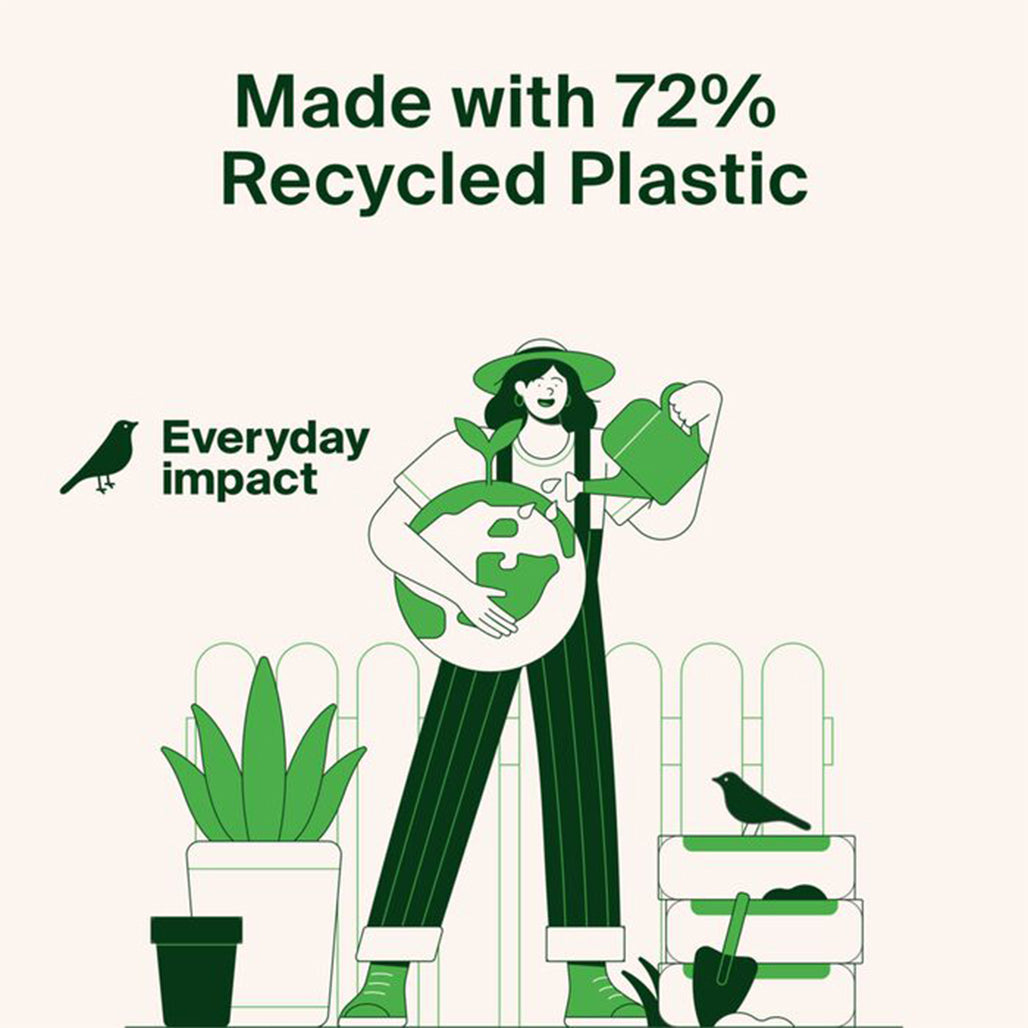 Belkin BoostCharge Compact USB-C Charger 30W - WCA008dqWH