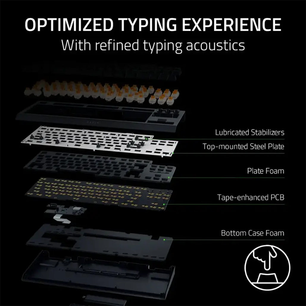 Razer BlackWidow V4 Tenkeyless HyperSpeed - Wireless Mechanical Gaming Keyboard