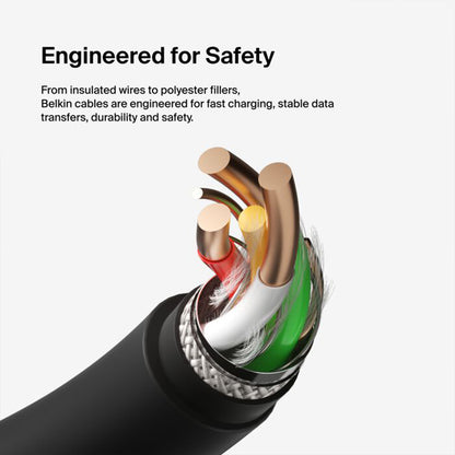 Belkin BoostCharge USB-C to USB-C Cable - 2m / 6.6ft