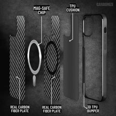 Carbonize 3K Twill Carbon Fiber Case for iPhone Series