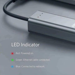 Anker USB-C to Ethernet Adapter - Pixel Zones