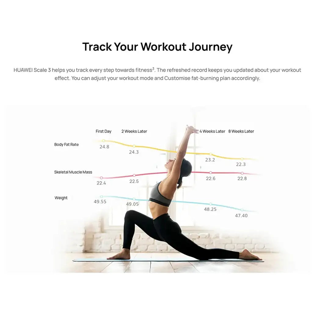 HUAWEI Scale 3 Smart Body-Fat Scale – Wi-Fi & Bluetooth