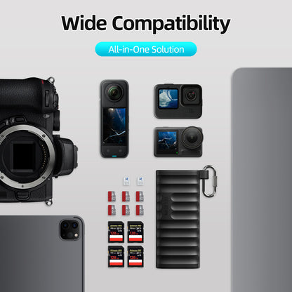 Telesin Multifunctional Card Reader – USB-C, 312MB/s High-Speed Transfer, IP54 Protection, Storage for SD, TF & Nano SIM Cards – S6-MCR-01