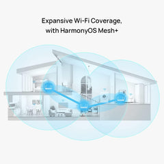 Huawei WiFi AX2 Wi-Fi 6 Router – Dual-Band, 1500 Mbps, Gigabit Ports