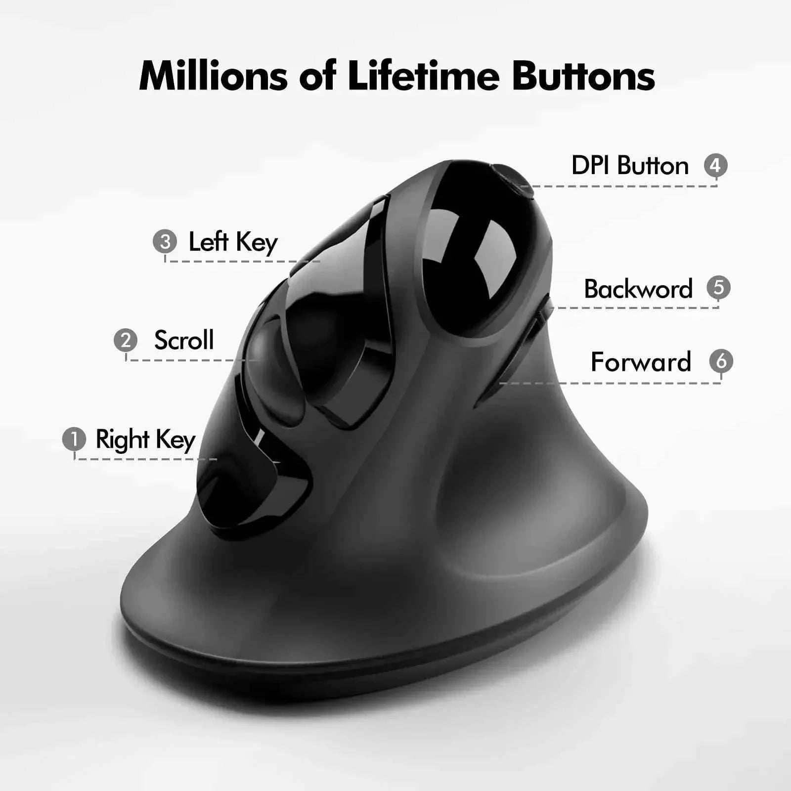 Micropack MP-V03W USB-C USB-A Dual Receiver Vertical Wireless Mouse - Pixel Zones