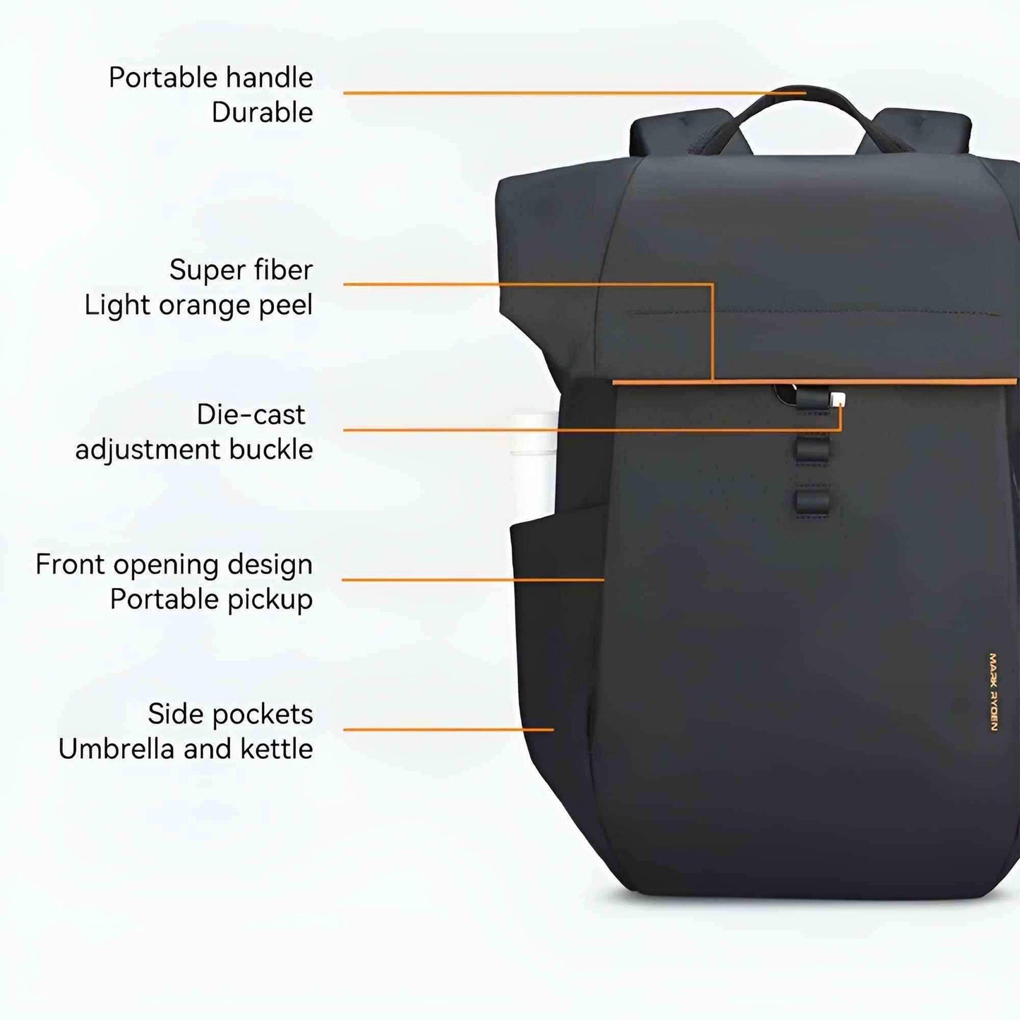 Mark Ryden Urban G1 Laptop Bag 180° Closure Large Capacity Switchable Multi-functional Backpack - Pixel Zones