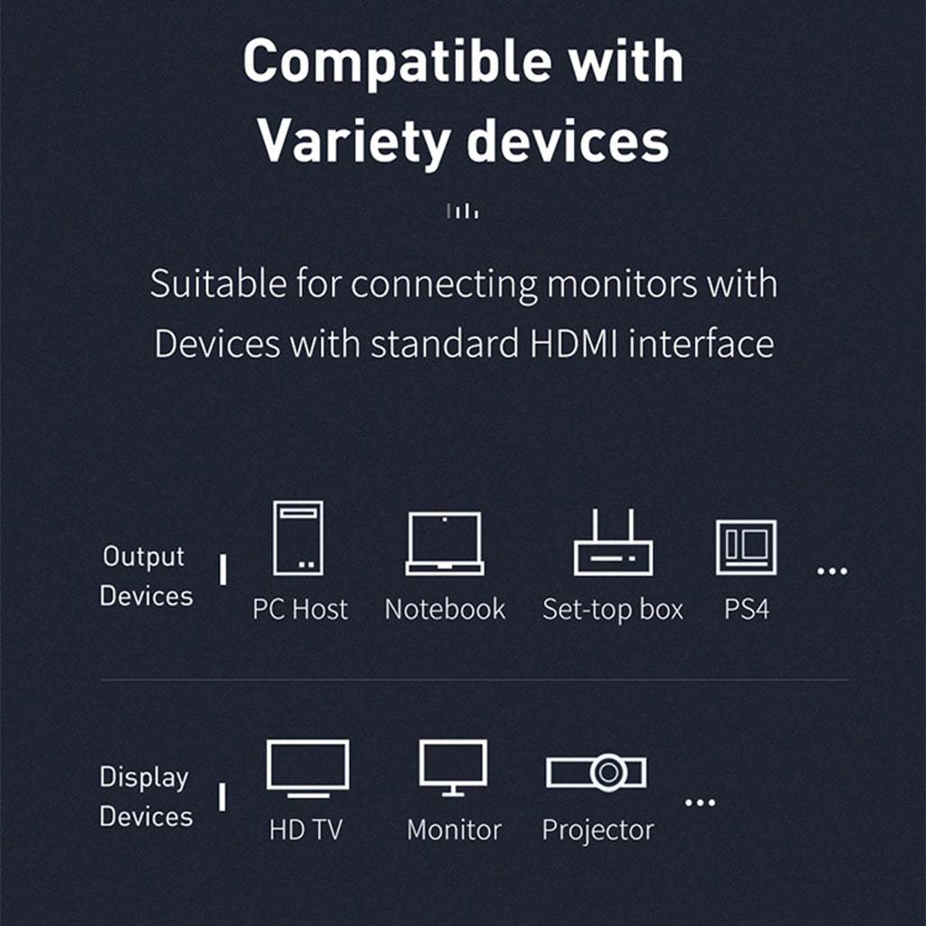 Mcdodo CA-7180 HDMI 2.0 Cable 2m – 4K@60Hz, HDR, Braided Nylon