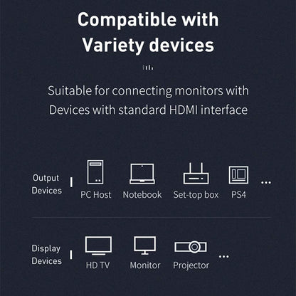 Mcdodo CA-7180 HDMI 2.0 Cable 2m – 4K@60Hz, HDR, Braided Nylon