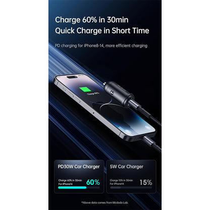 Mcdodo PD30W Fast Car Charger Kit