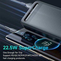 Mcdodo 389 22.5W PD+QC Power Bank 20000mAh with Digital Display - Pixel Zones