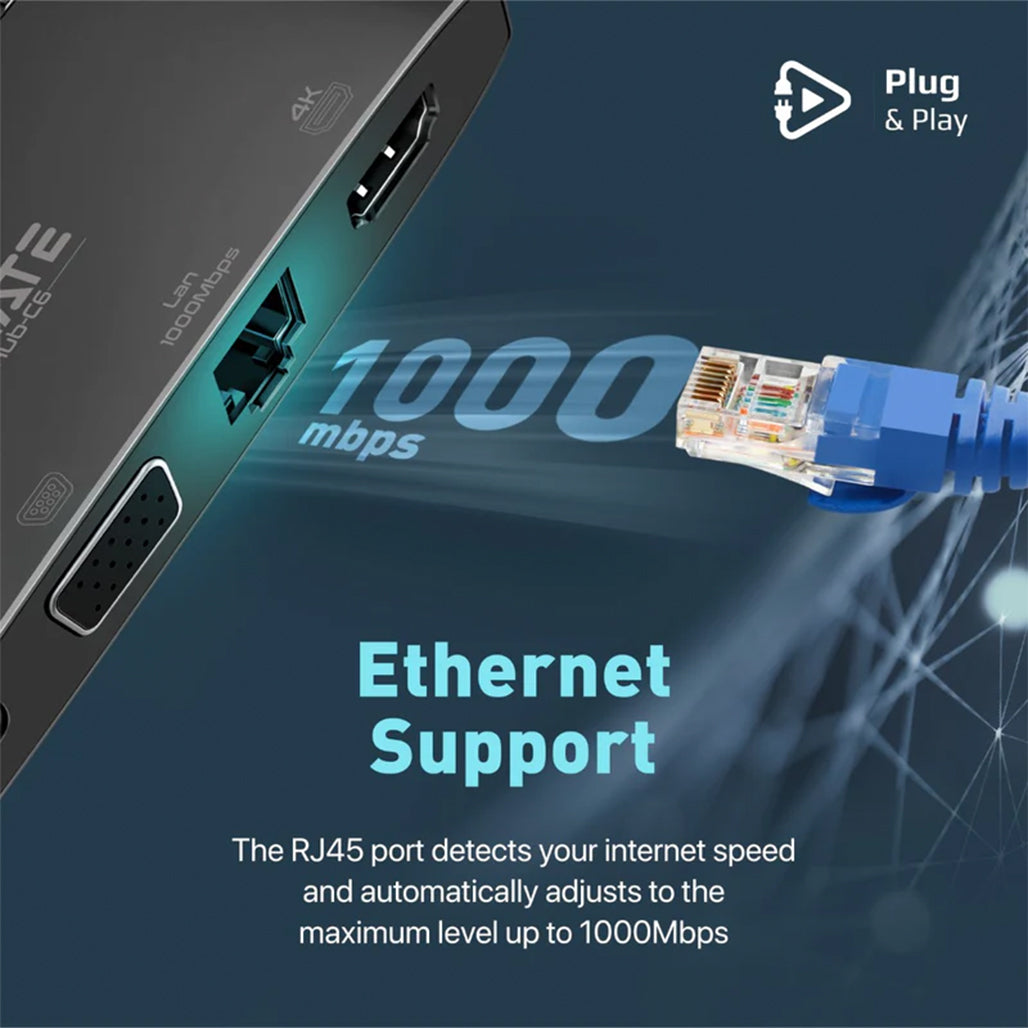 Promate MediaHub-C6 - 6-in-1 Highly Versatile USB-C Media Hub with 100W Power Delivery