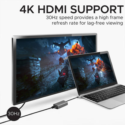 Promate MediaLink-H1 - High Definition USB-C to HDMI® Adapter