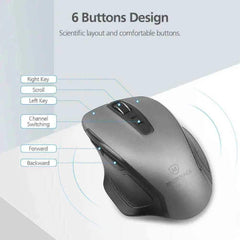 Micropack MP-752W Speedy Pro Dual Receivers Wireless Mouse - Pixel Zones