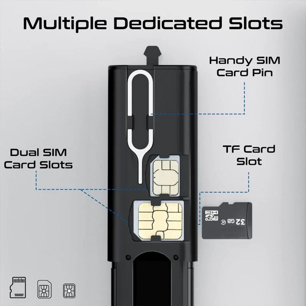 Promate PERK – Compact All-in-One Charging Cable & Travel Kit