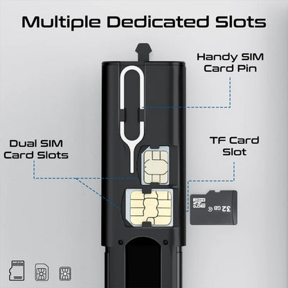 Promate PERK – Compact All-in-One Charging Cable & Travel Kit