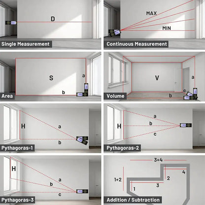 POPOMAN A8 Pro Laser Measure – 60m, Type-C, High Precision