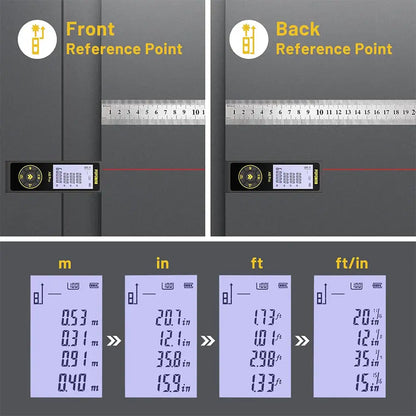 POPOMAN A8 Pro Laser Measure – 60m, Type-C, High Precision