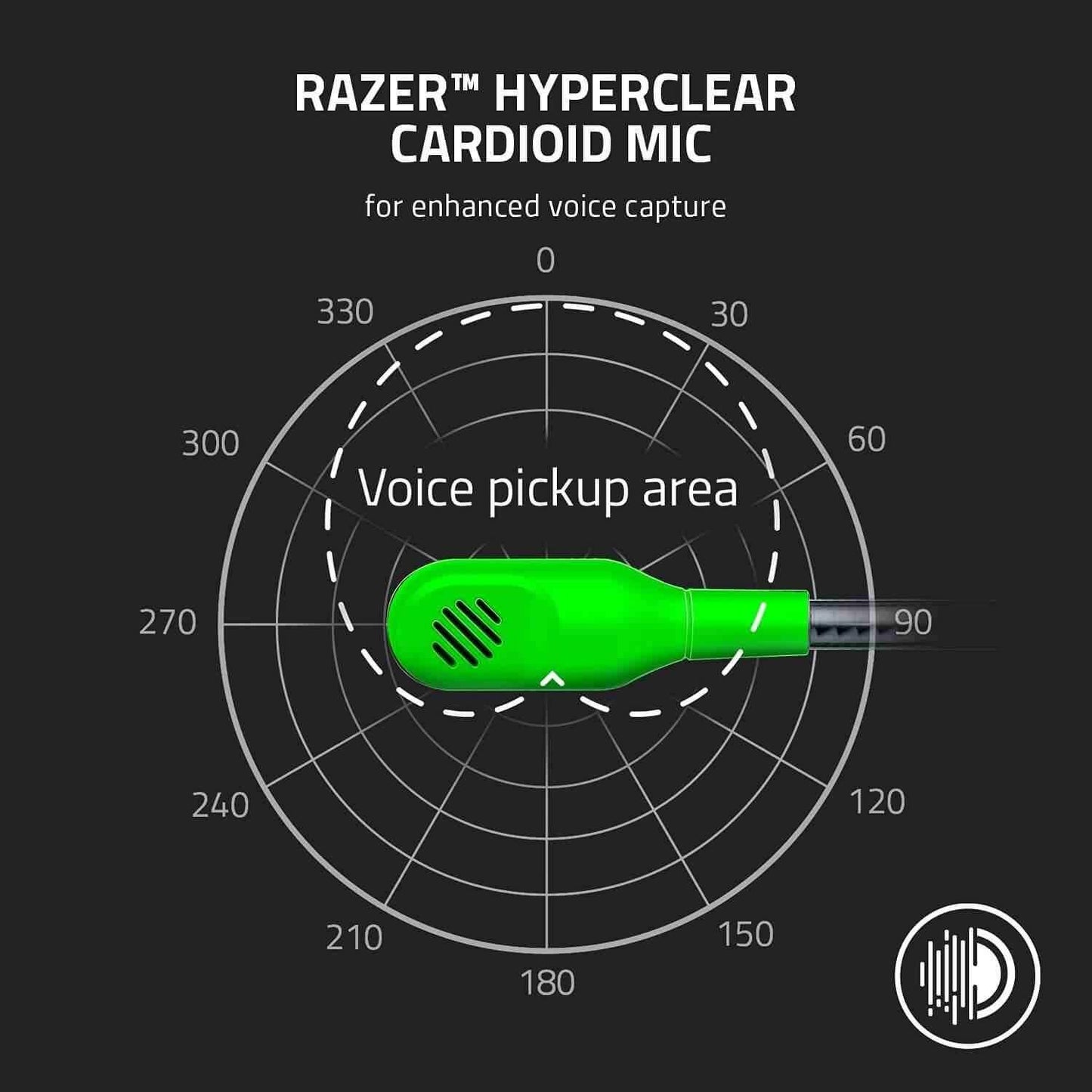 RAZER BlackShark V2 X Multi-platform Wired Esports headset - Pixel Zones