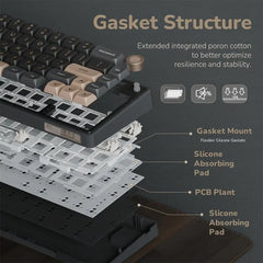 RK ROYAL KLUDGE R65 Mechanical Keyboard – 65% Layout, RGB, Hot-Swappable