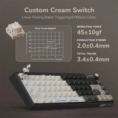 RK ROYAL KLUDGE R65 Mechanical Keyboard – 65% Layout, RGB, Hot-Swappable
