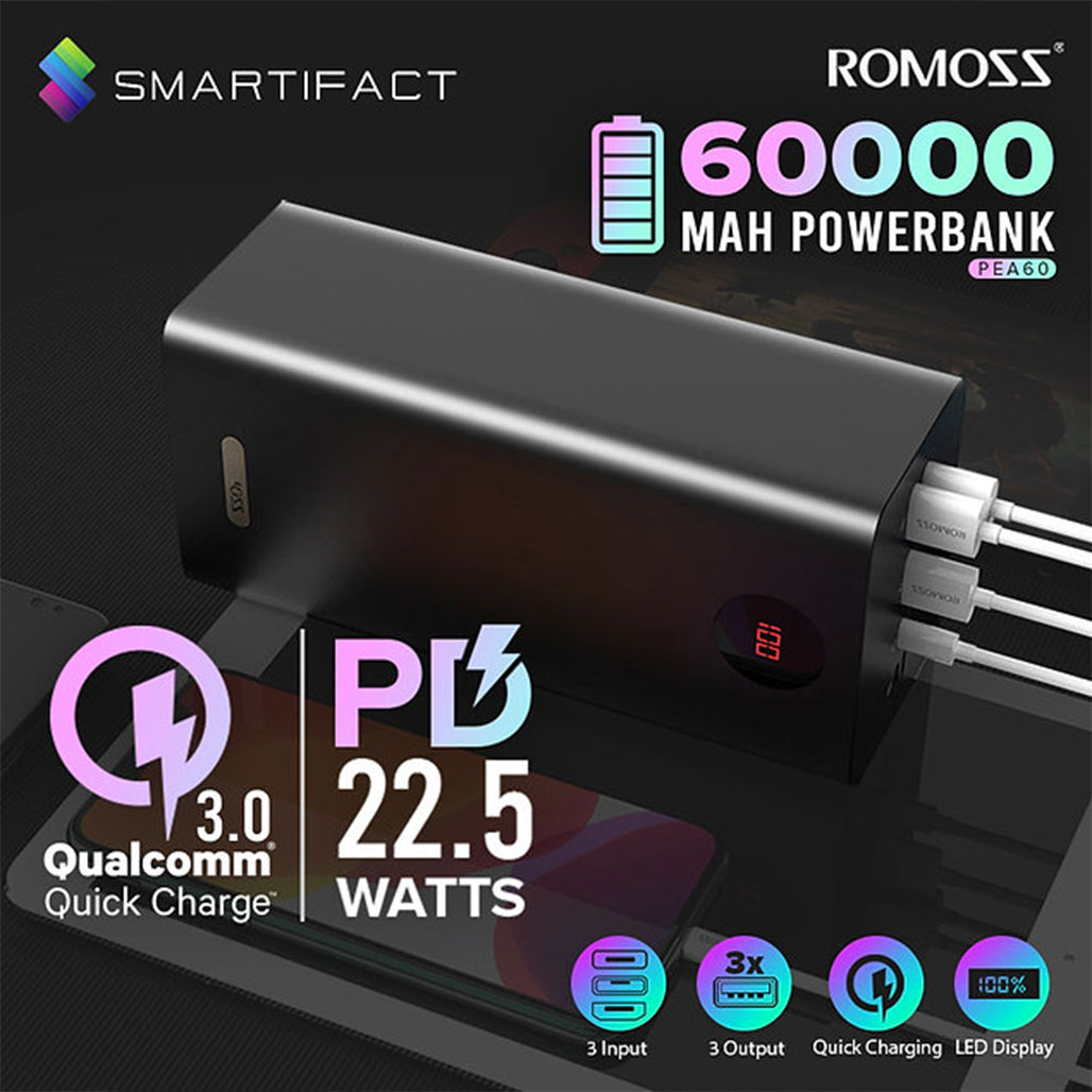 Romoss PEA60 Max - 60000mAh Power Bank