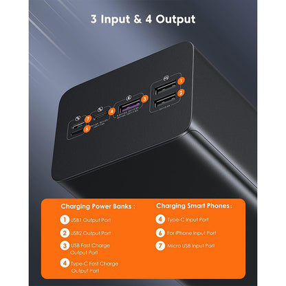 Romoss PEA60 Max - 60000mAh Power Bank